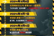 吴忠印度空难伤亡惨重，安全事故频发，波音再添“麻烦事”｜图览天下