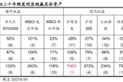 吴忠国泰海通荀玉根：2015年牛市十周年思考，宁做乌龟，不做兔子