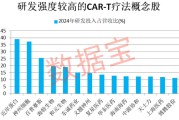 吴忠注意！600221，筹划重大资产重组