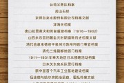 吴忠国家档案局公布第六批《中国档案文献遗产名录》