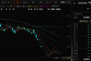 吴忠000584，退市！下个月正式摘牌！