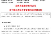 吴忠明日停牌！又一A股，筹划控制权变更