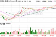 吴忠5分钟成交超71亿元！多只债券ETF成交异动 大资金扫货迹象明显