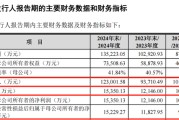 吴忠打新！智能卡龙头，来了