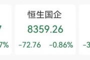 吴忠突发“深V”！一股更狂飙近80%